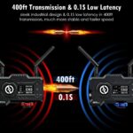 1-Camera Live Streaming Kit (Wireless) - Image 9
